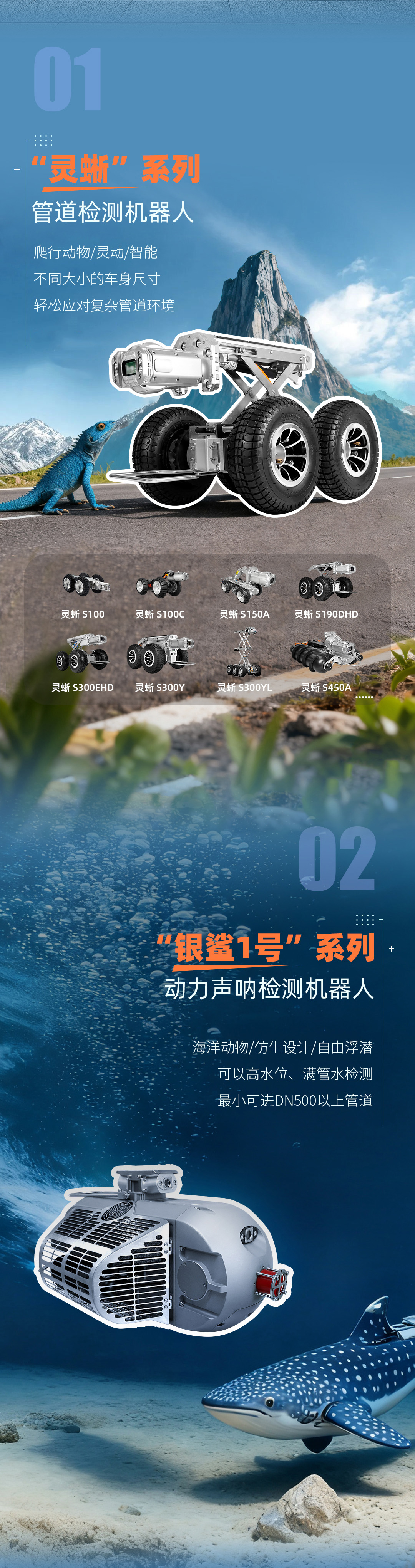 【官宣】一張圖讀懂施羅德管網(wǎng)機器人最新命名